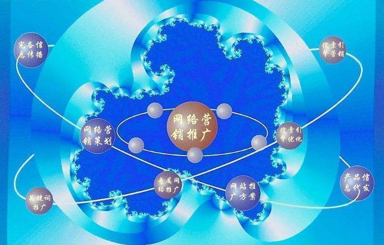 竹山新媒体运营企业需要掌握的网络推广技巧有哪些